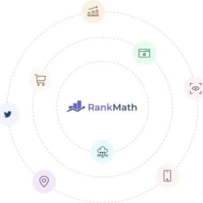 Plugin Rankmath Seo – Ranqueamento de Verdade